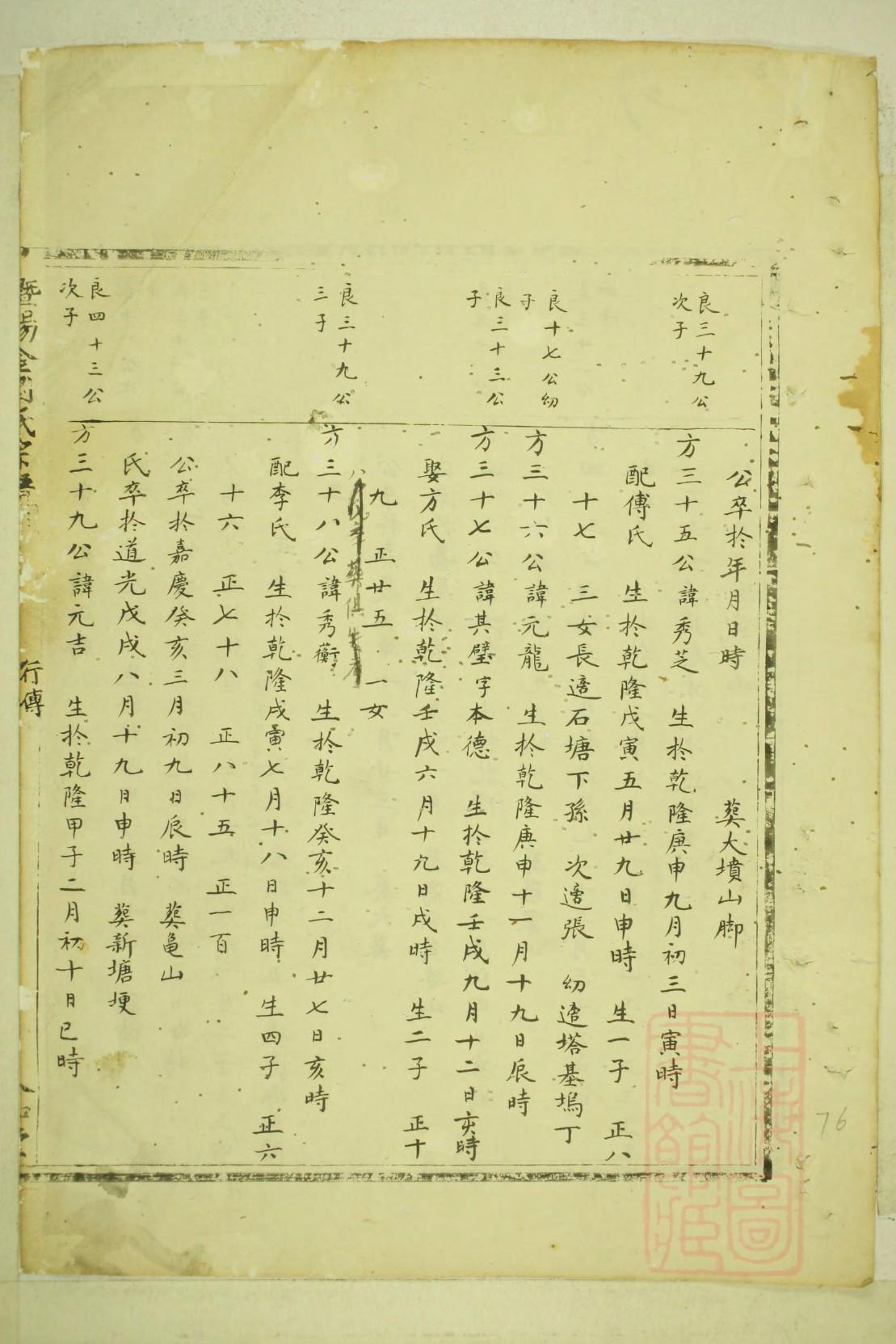党氏家训