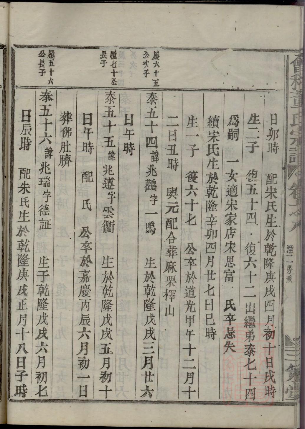 贝氏族谱电子版