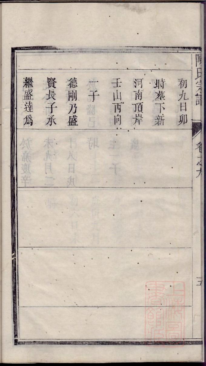 王家族谱
