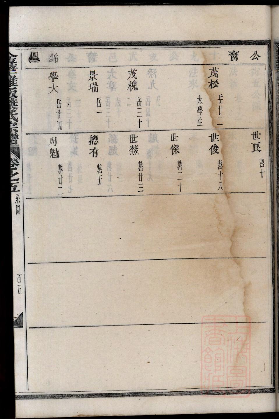族谱印刷家谱
