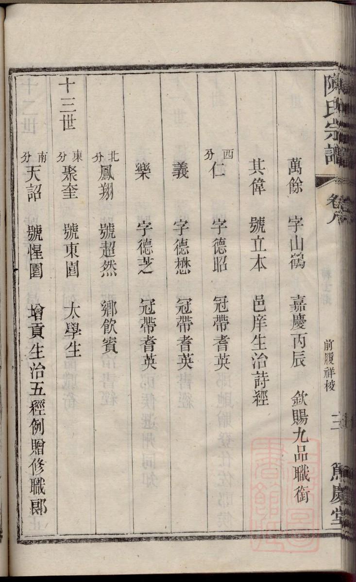 阎姓姓氏来源简介