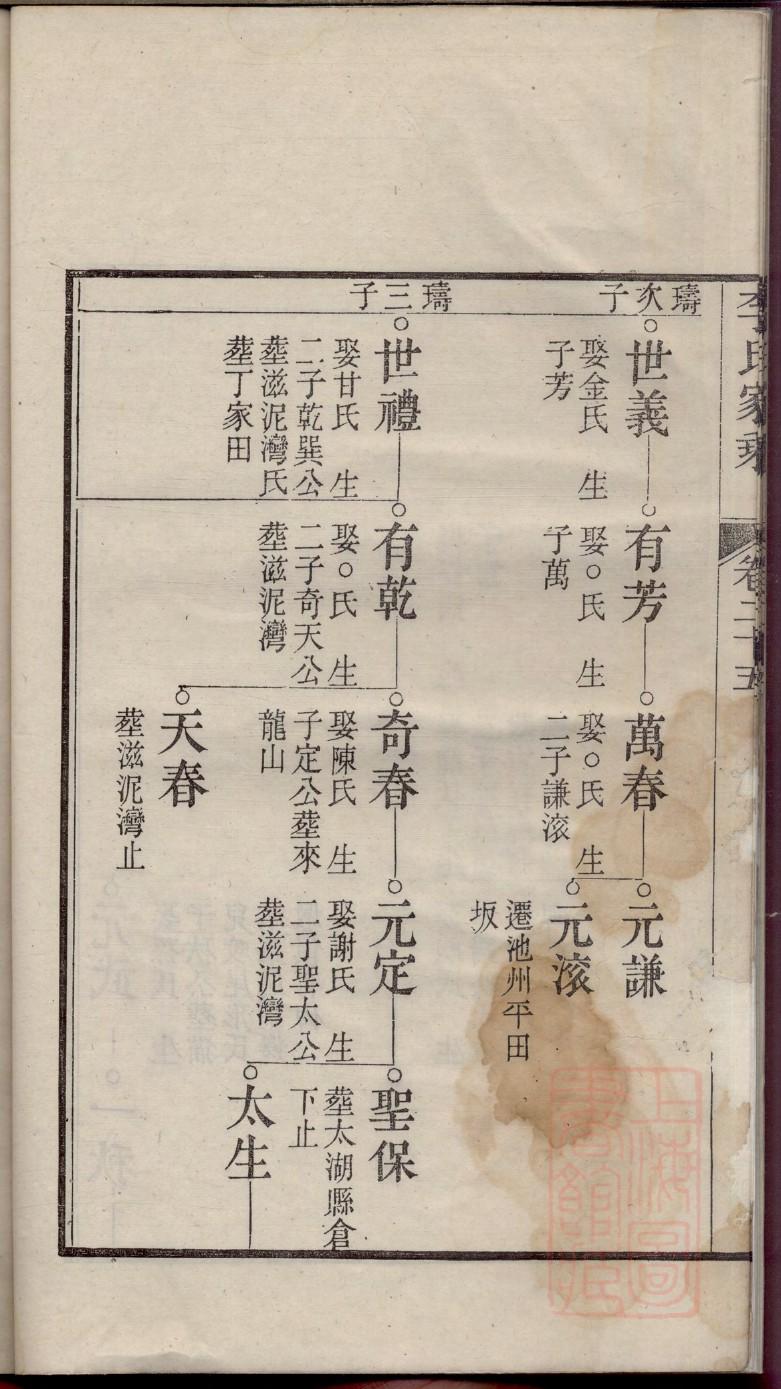 甘家家谱查询