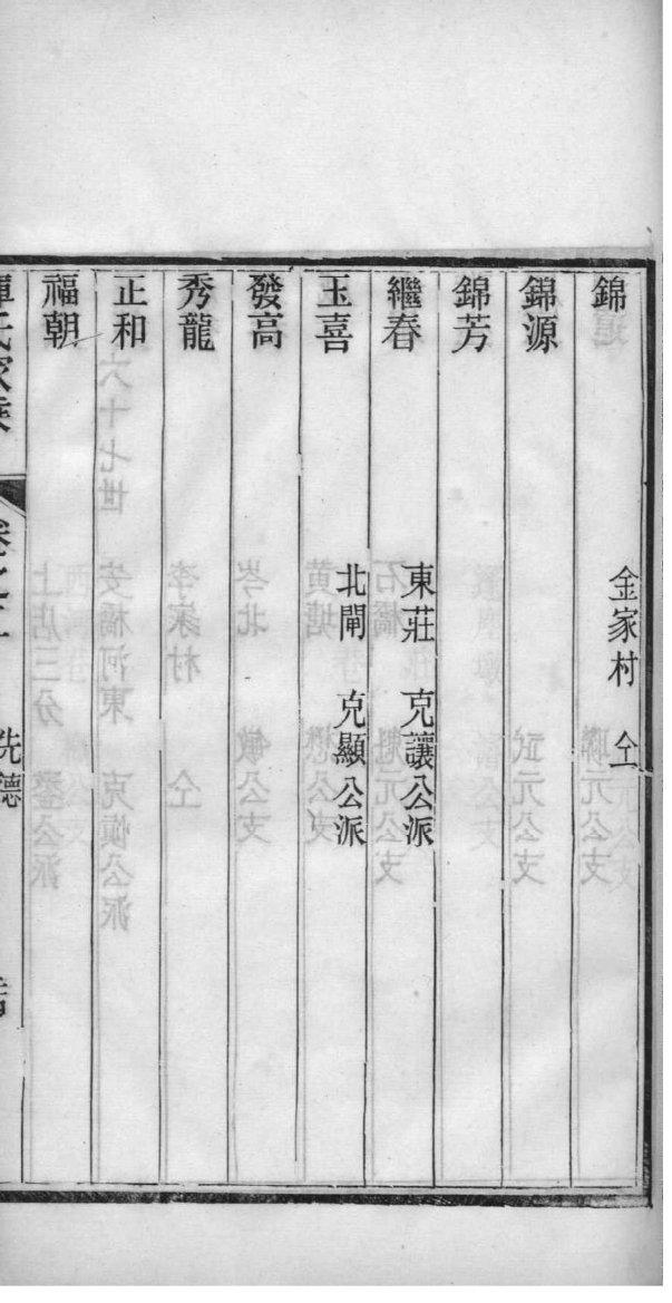 宦氏族谱十六字家训