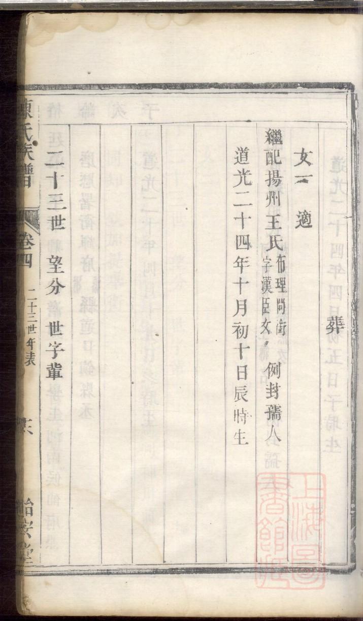 连氏族谱购买价格