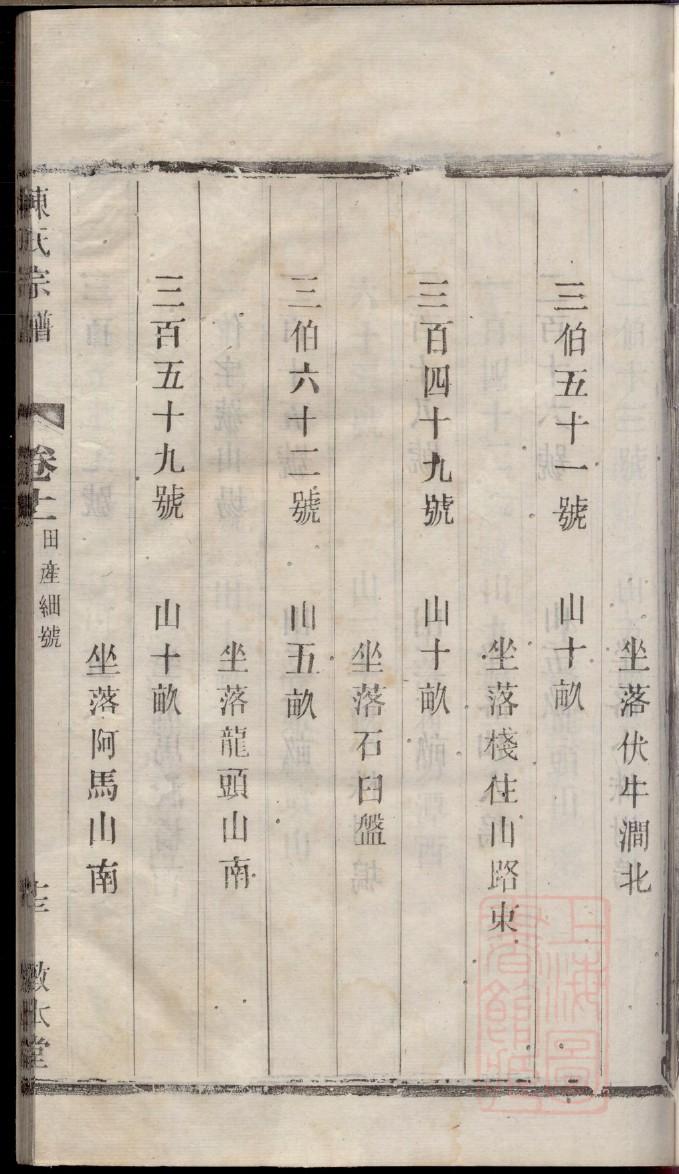 蹇氏怎么查自己的字辈