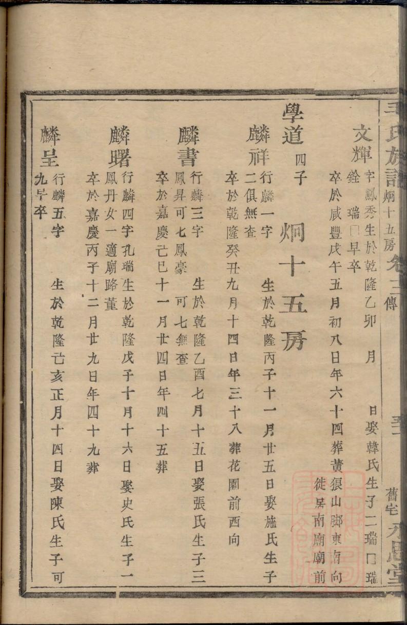 黄金家族族谱