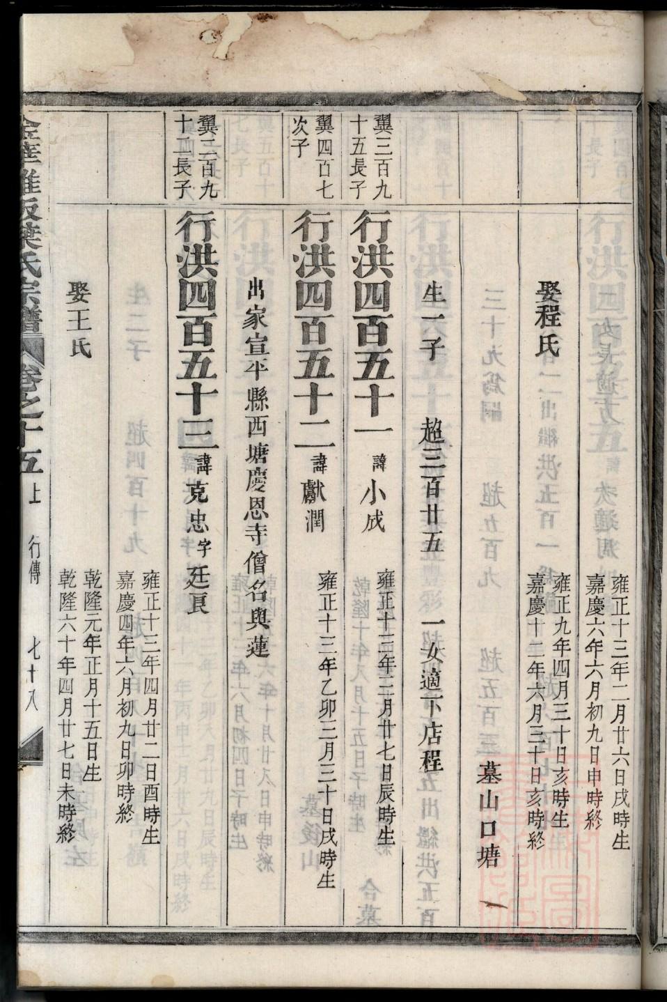 陆氏族谱辈分表