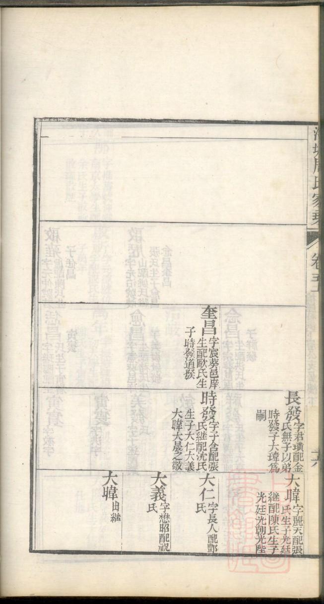 吴家家谱全部的字辈