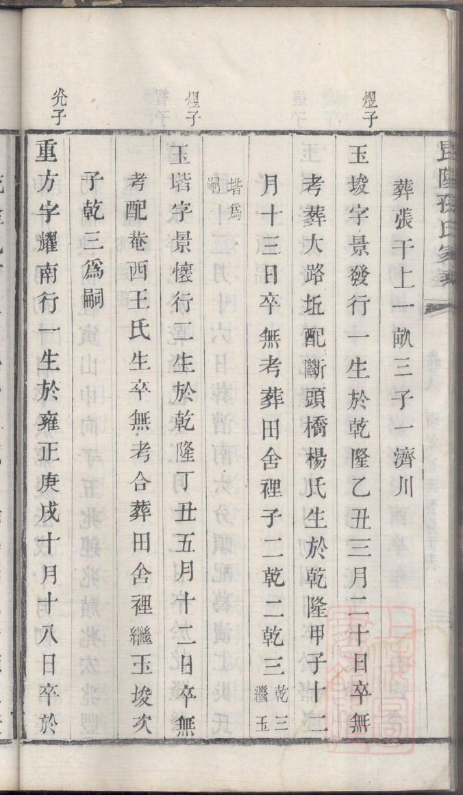 空白家谱