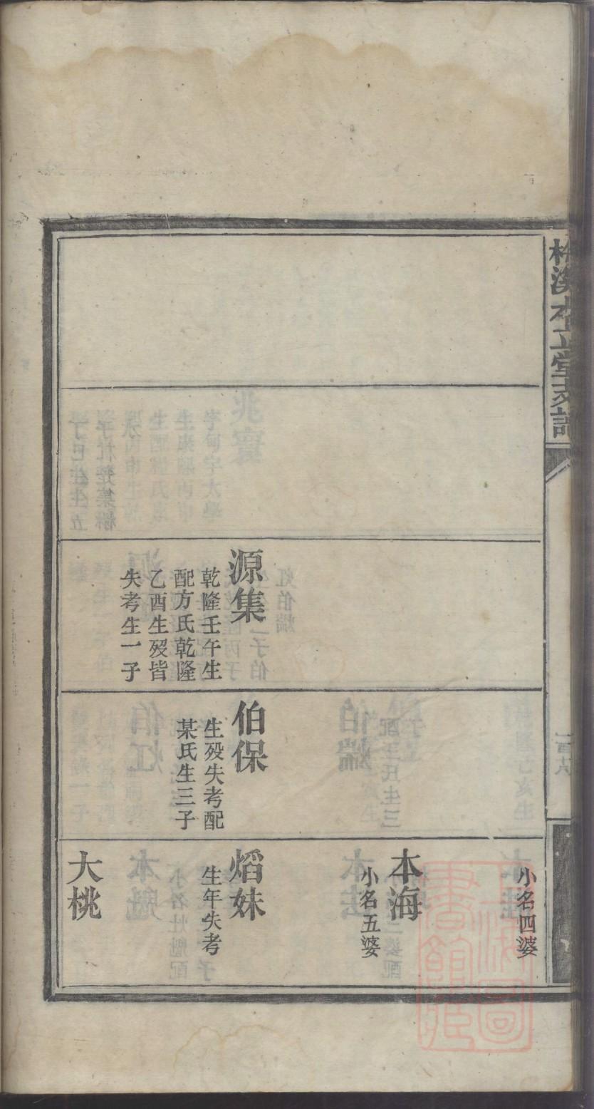 赵氏家谱字辈