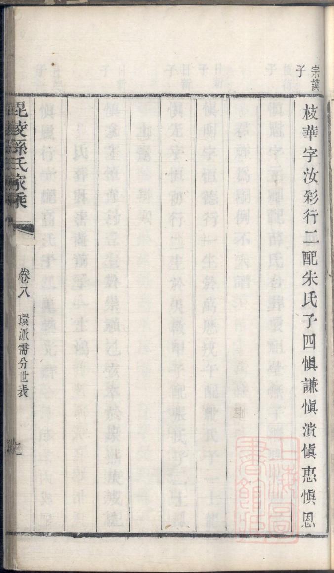 之氏的起源