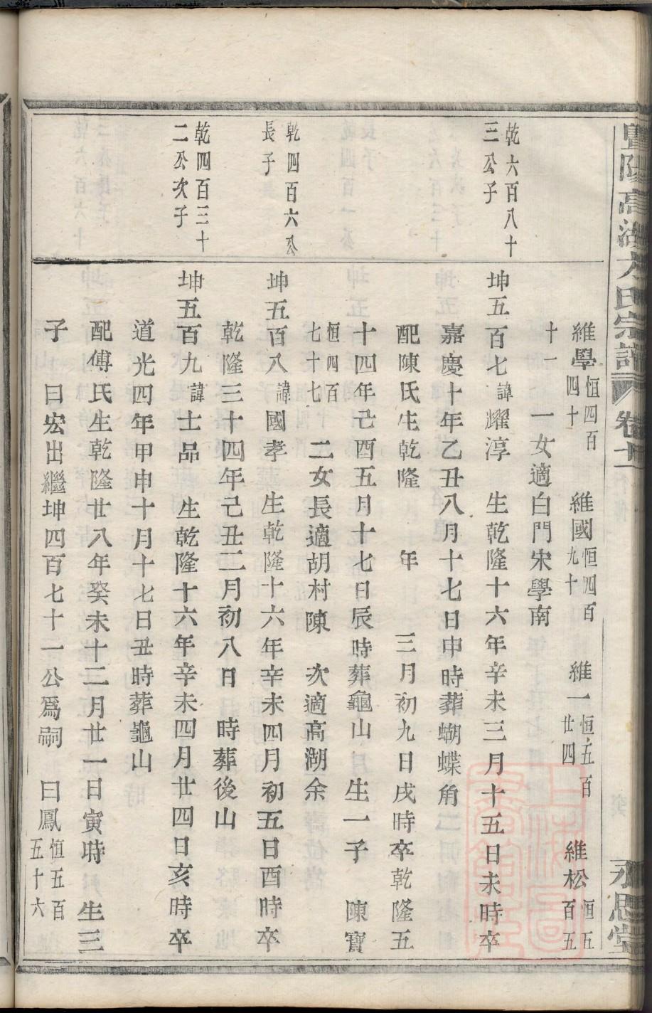 巫马氏族谱大全