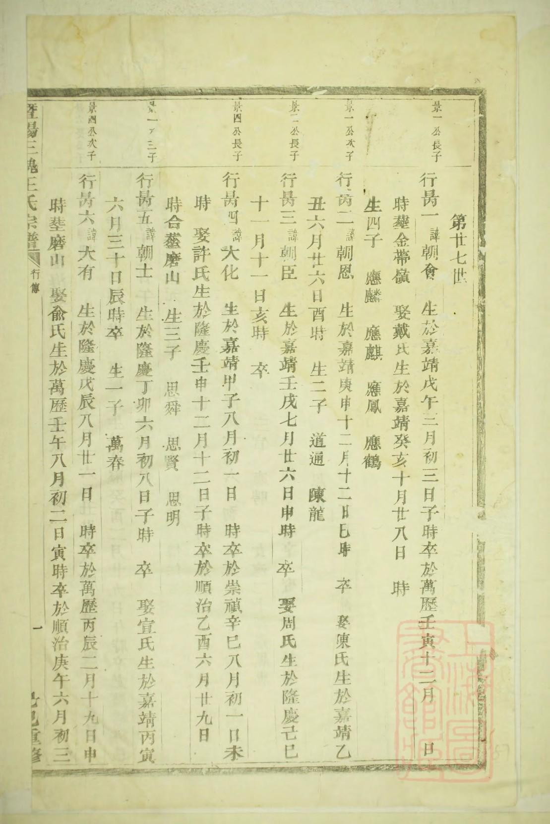 夕氏家谱族谱在哪里看