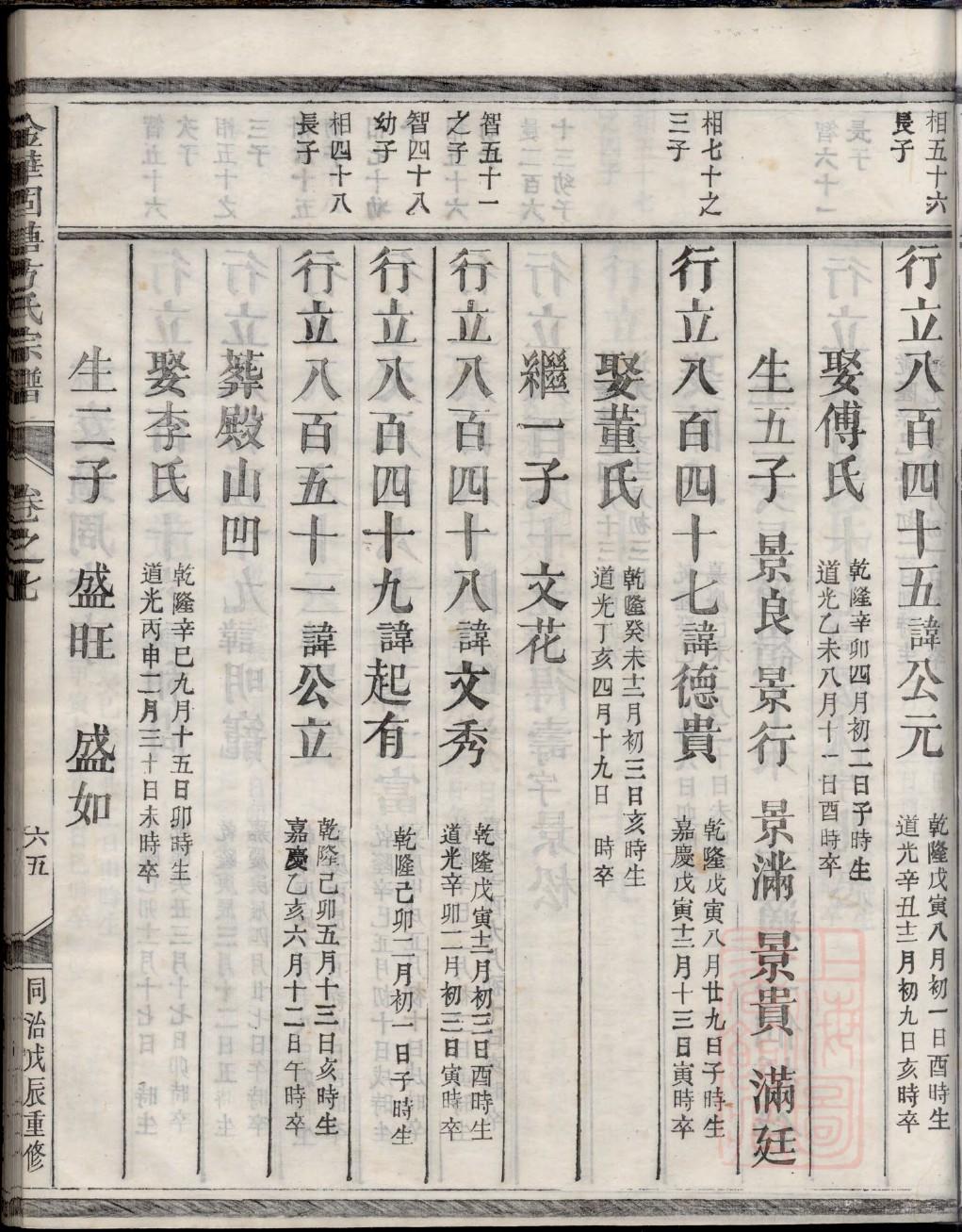 卢氏族谱广东