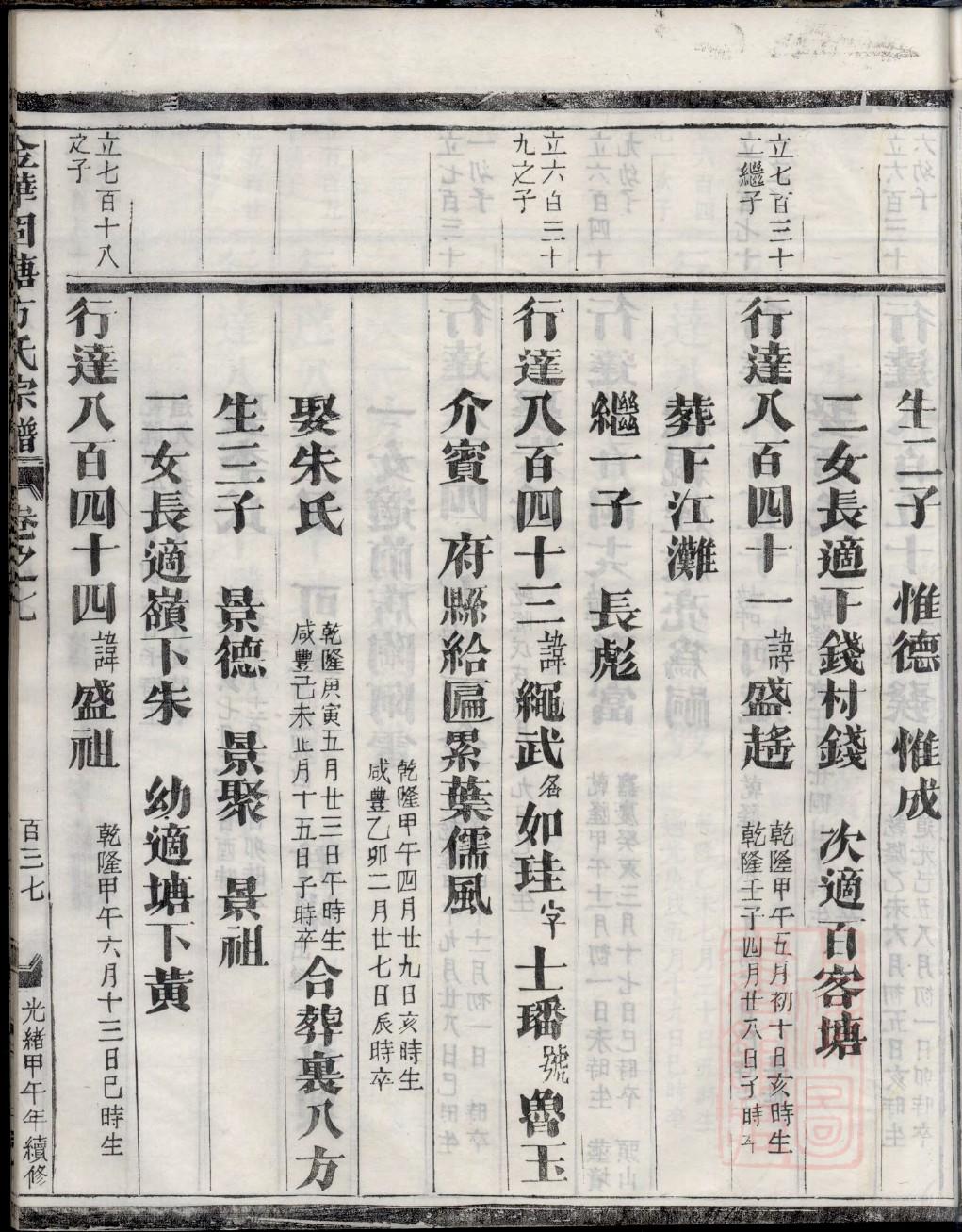 茅氏家训