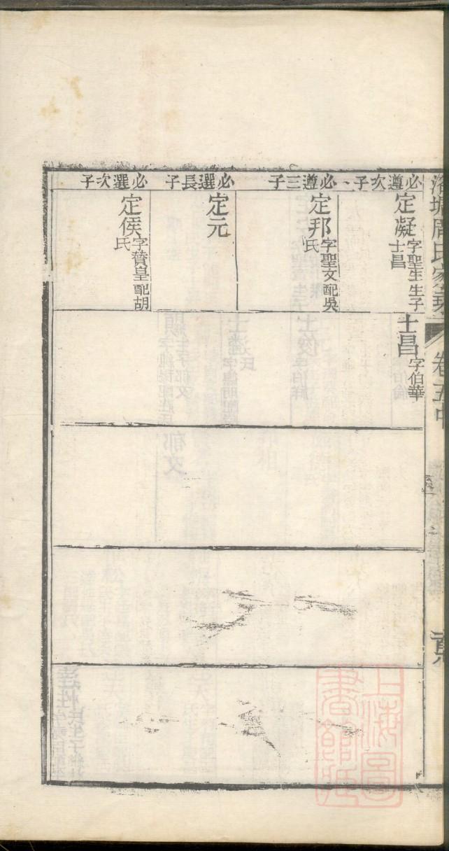 施氏族谱序范本范文