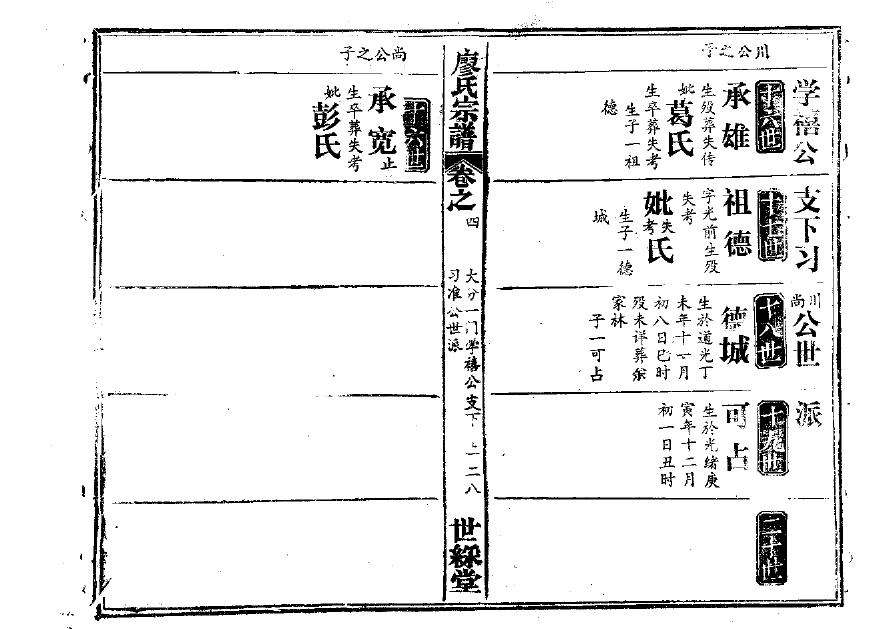 香姓的姓氏排名