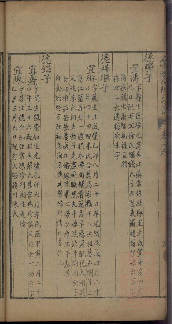 陕西郭氏宗祠在哪里