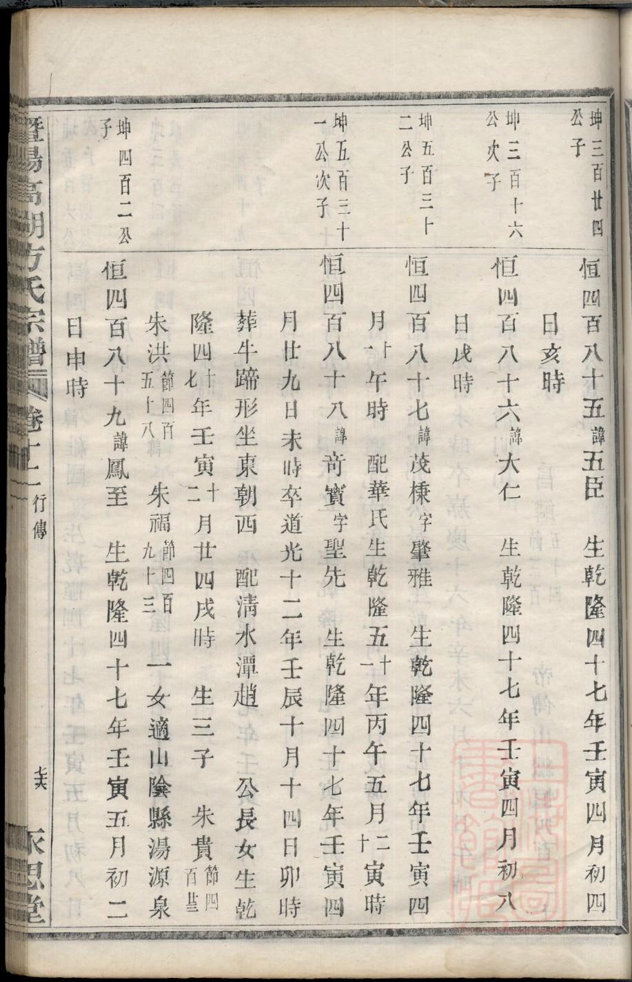 海南蔡氏族谱