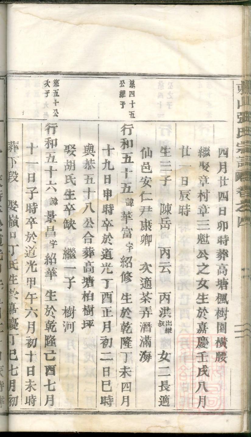 冻氏族谱查询