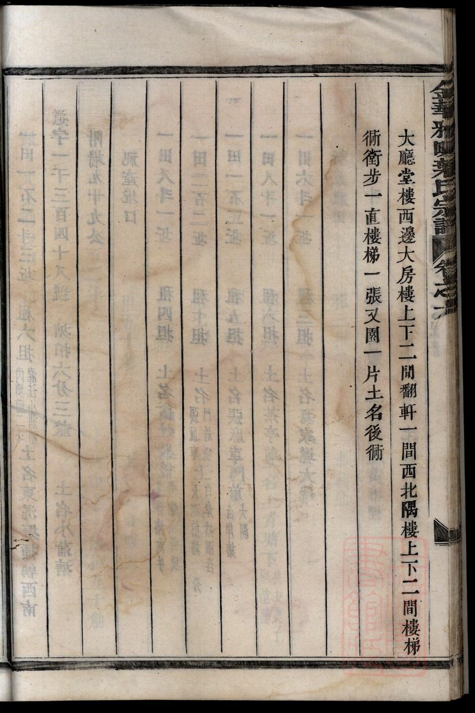 泰氏的起源