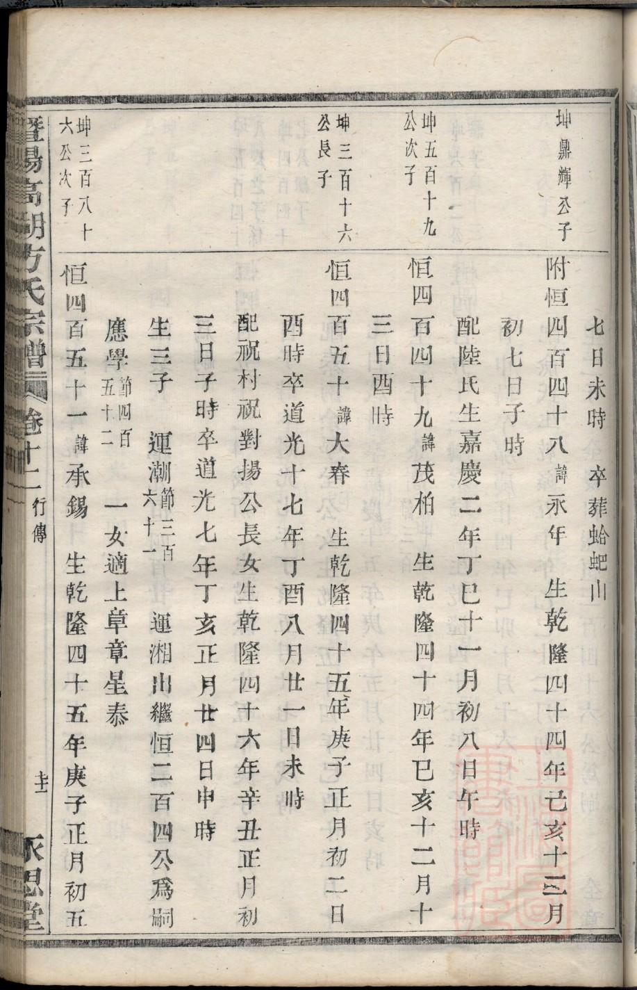 堵姓的来历