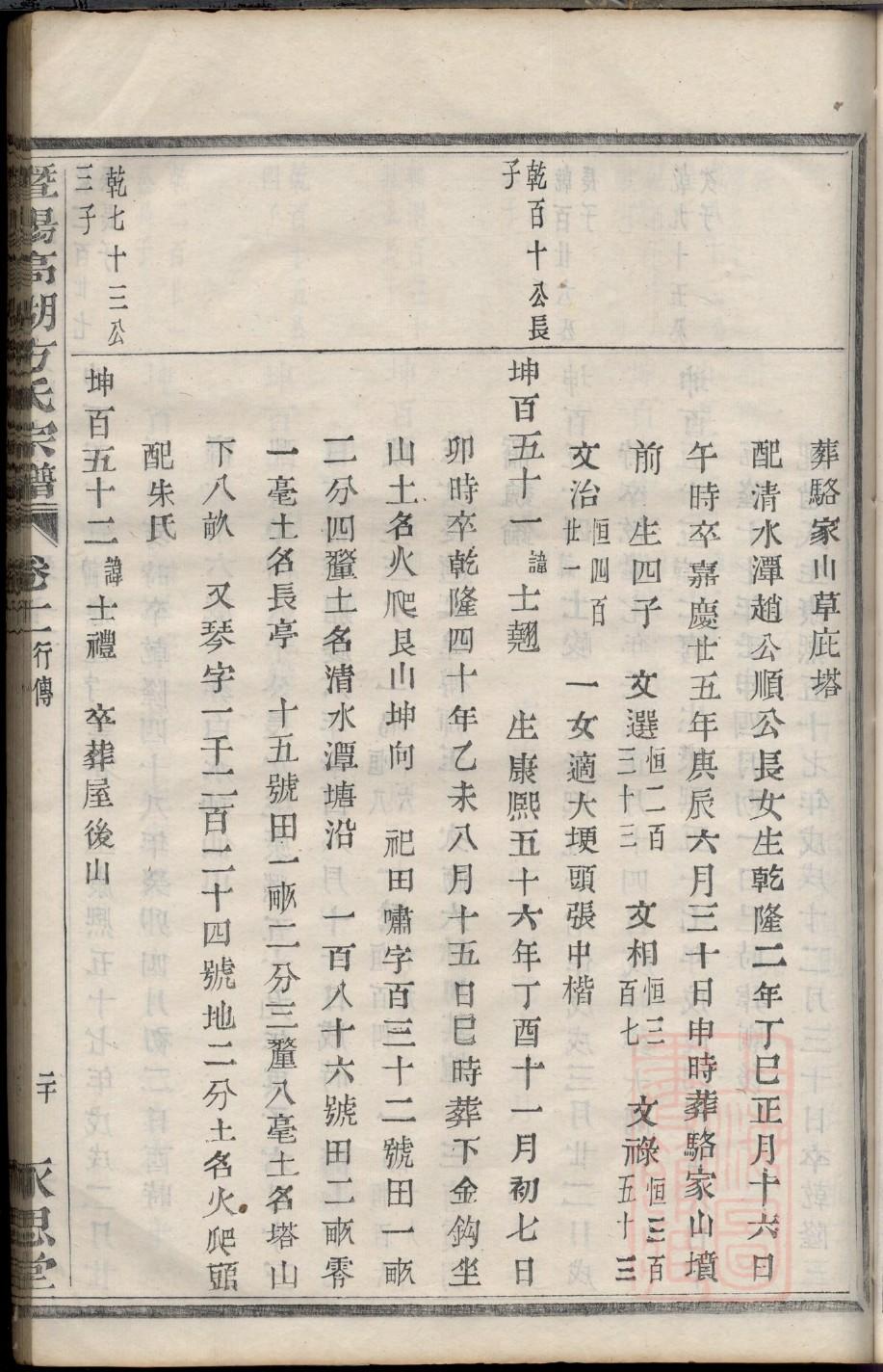 谭氏族谱序范本范文