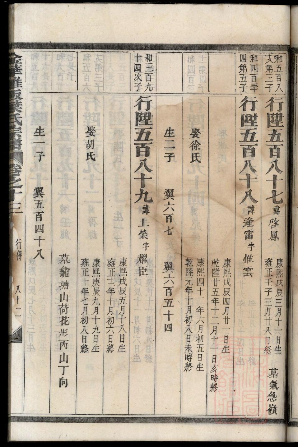 制作家谱图片