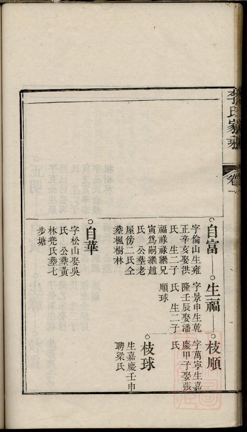 万家族谱查询