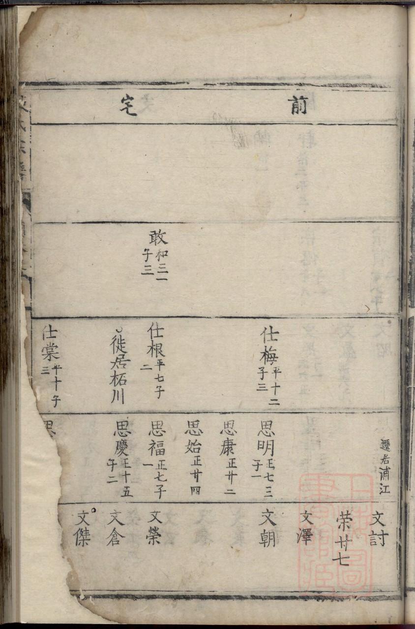居氏族谱字辈书