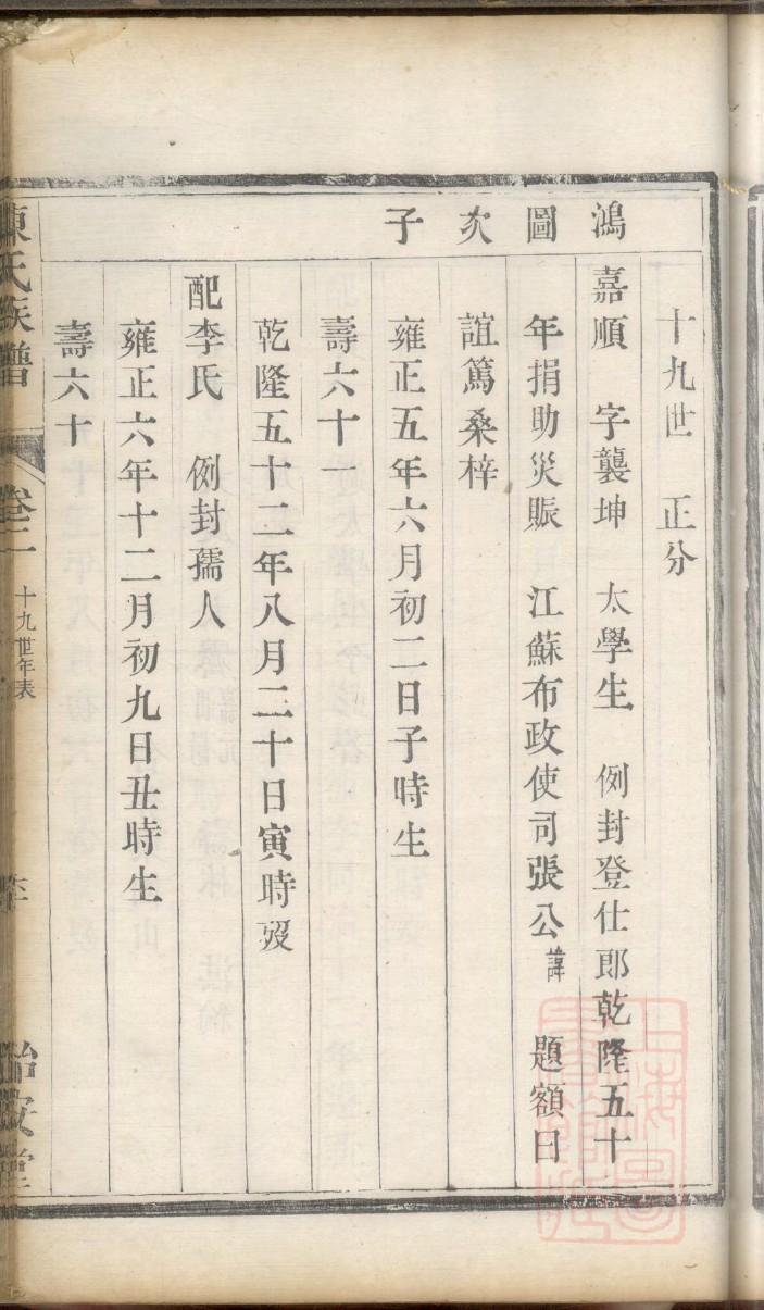计氏家谱族谱在哪里看