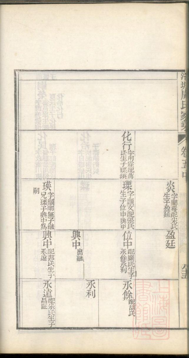 秋氏族谱书籍购买