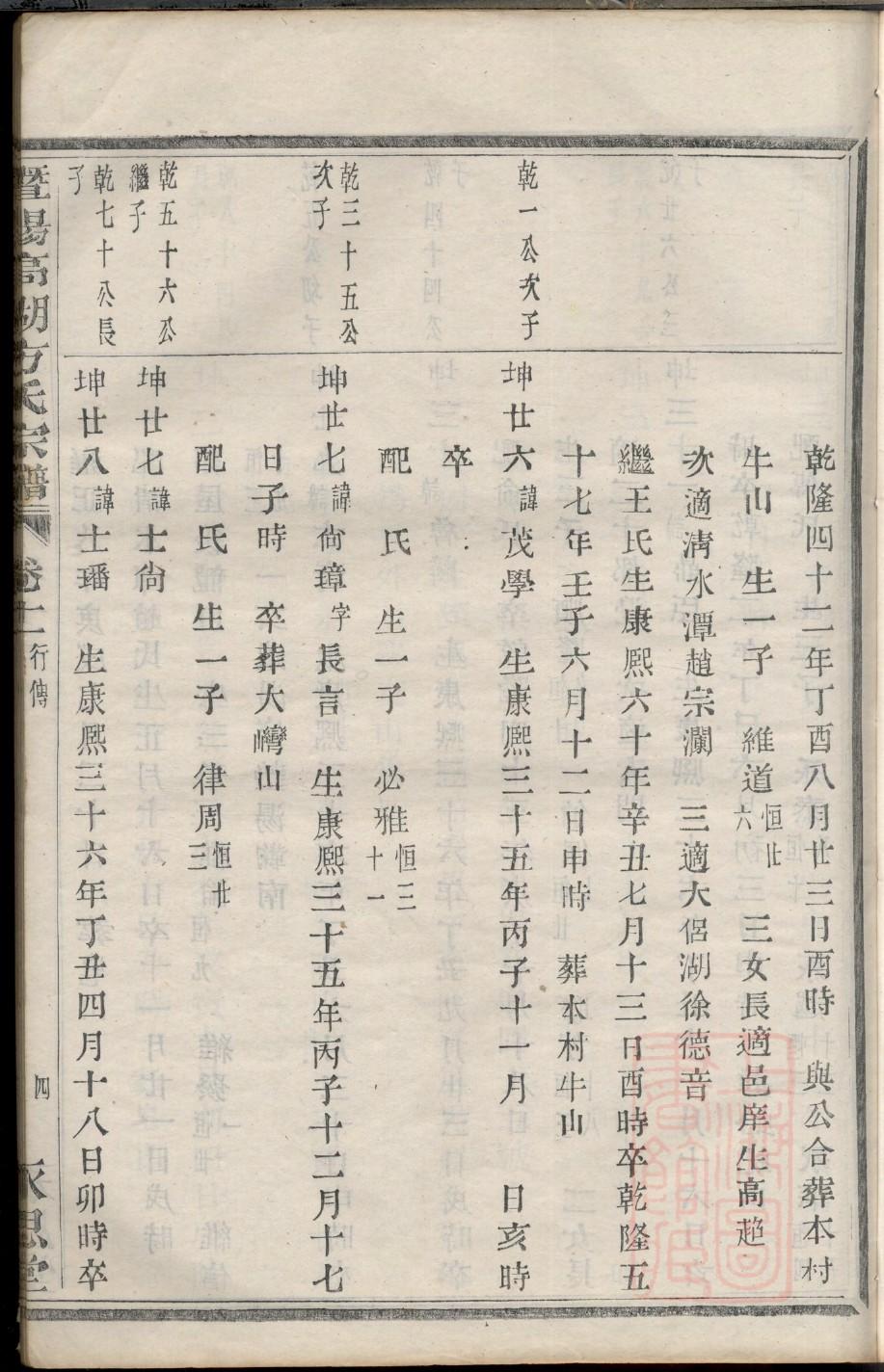 尉迟氏家谱查询