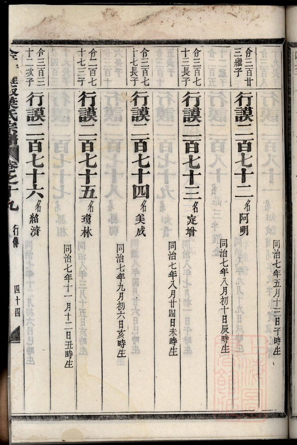 别姓家谱辈分表