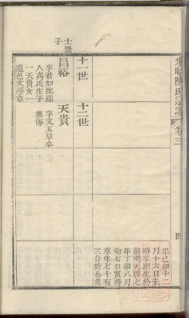 安家族谱
