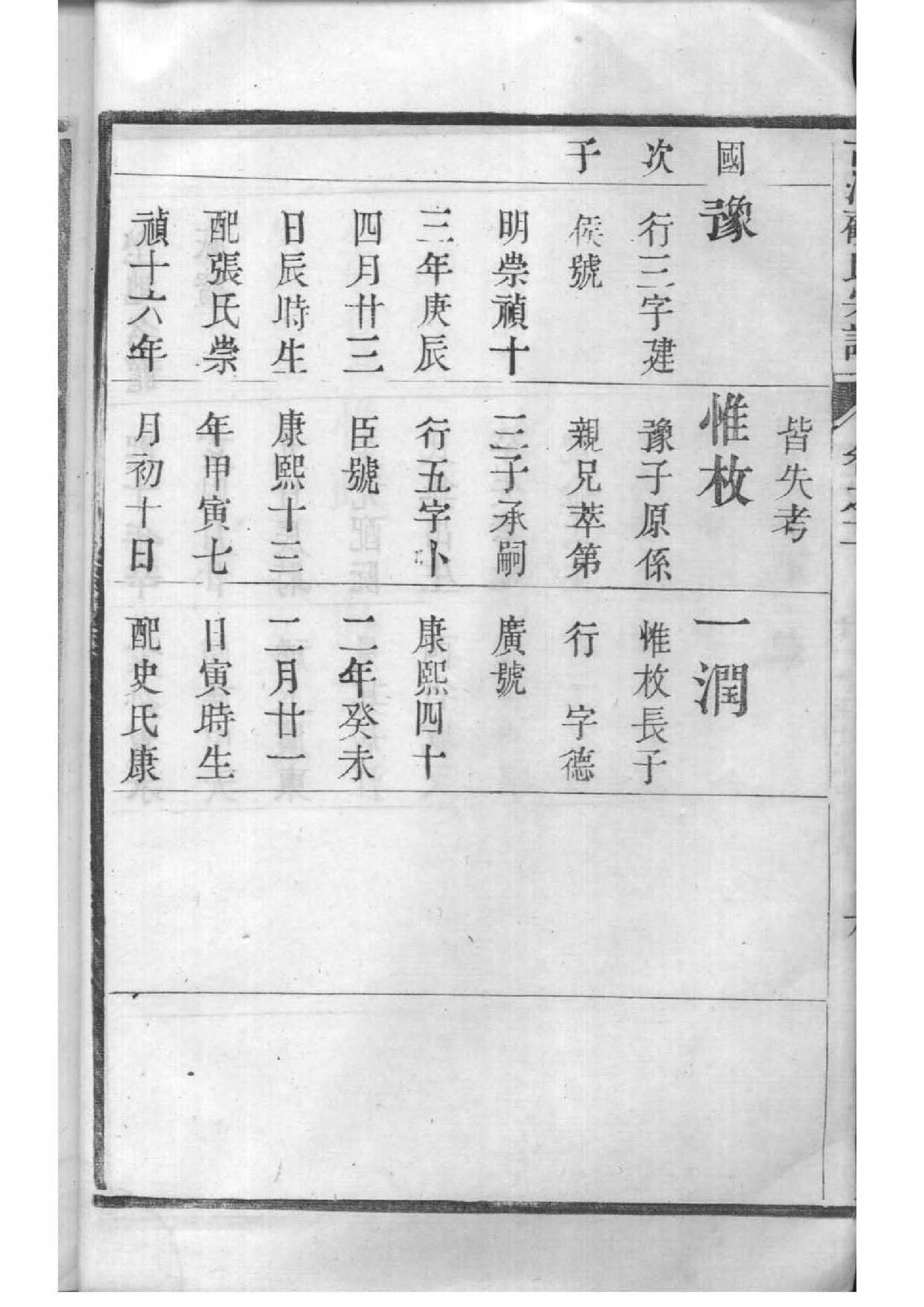 其氏族谱电子版
