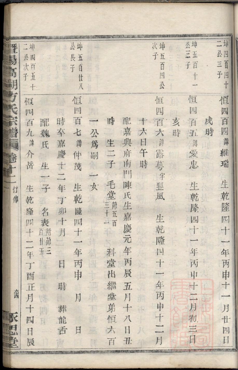 四川孔氏宗祠在哪里