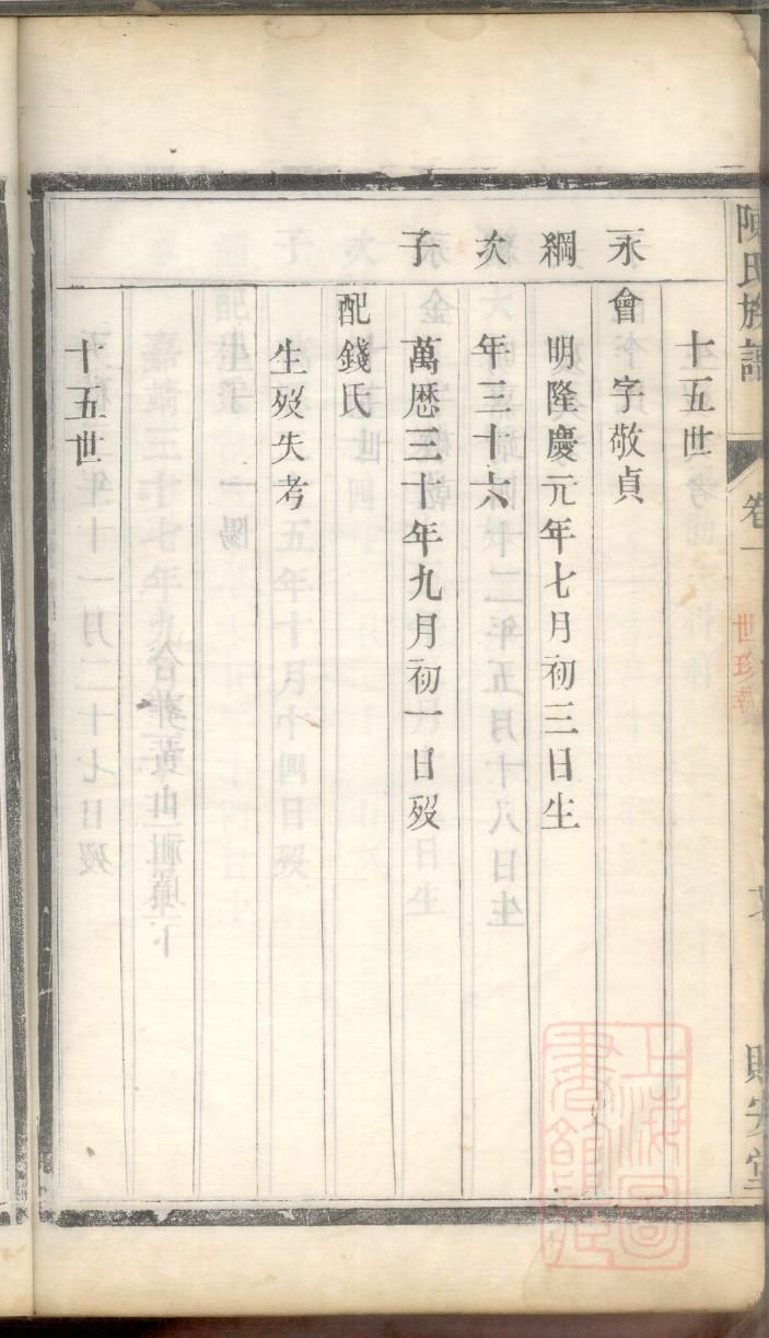 管氏族谱家谱