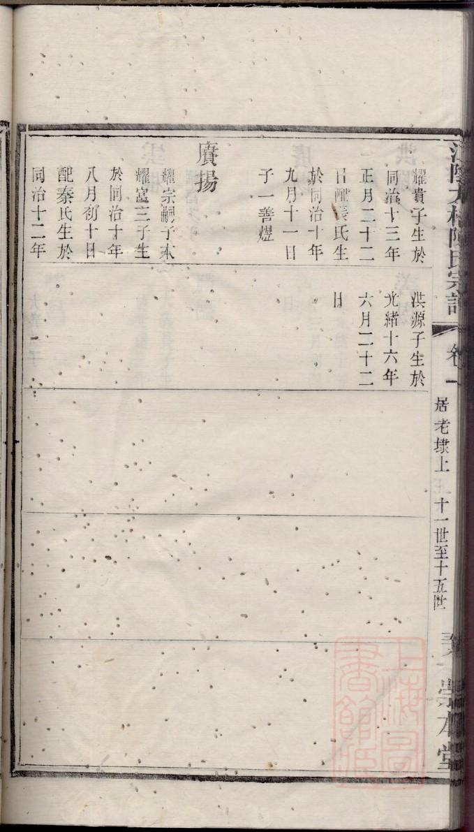 丁氏家谱四川全部辈分表