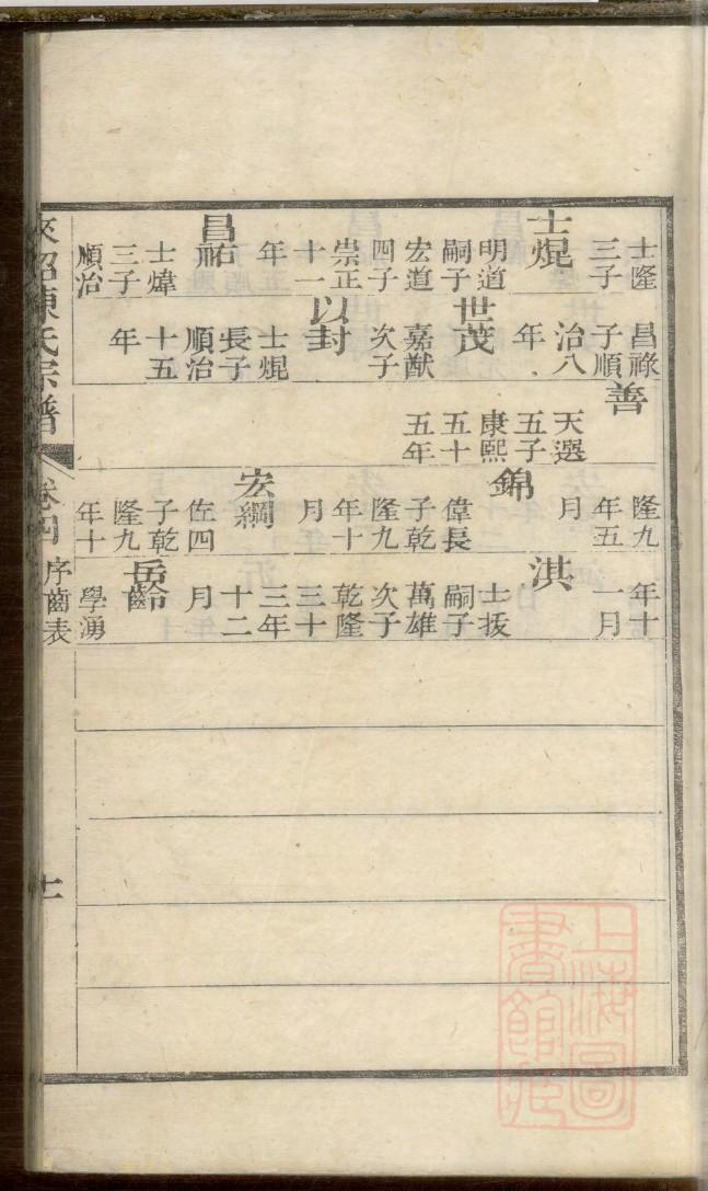甘肃蔡氏宗祠在哪里 甘肃蔡氏宗祠在哪里
