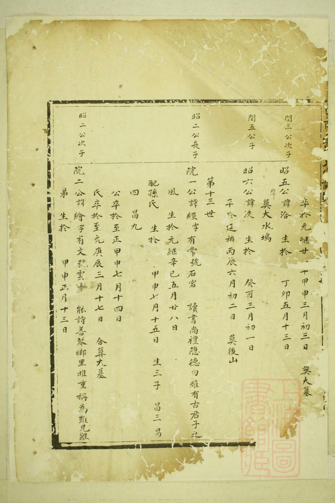 富察氏家谱
