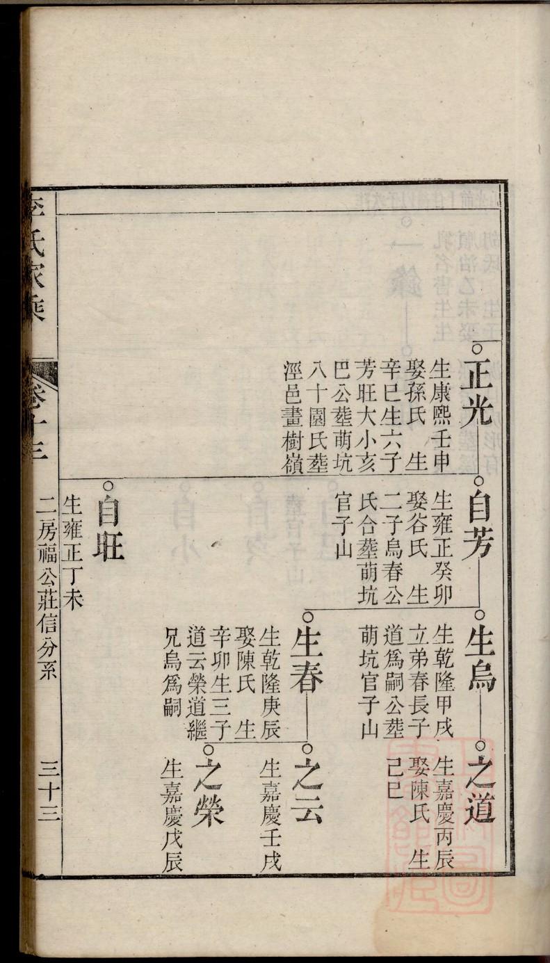 吴氏族谱大全江西