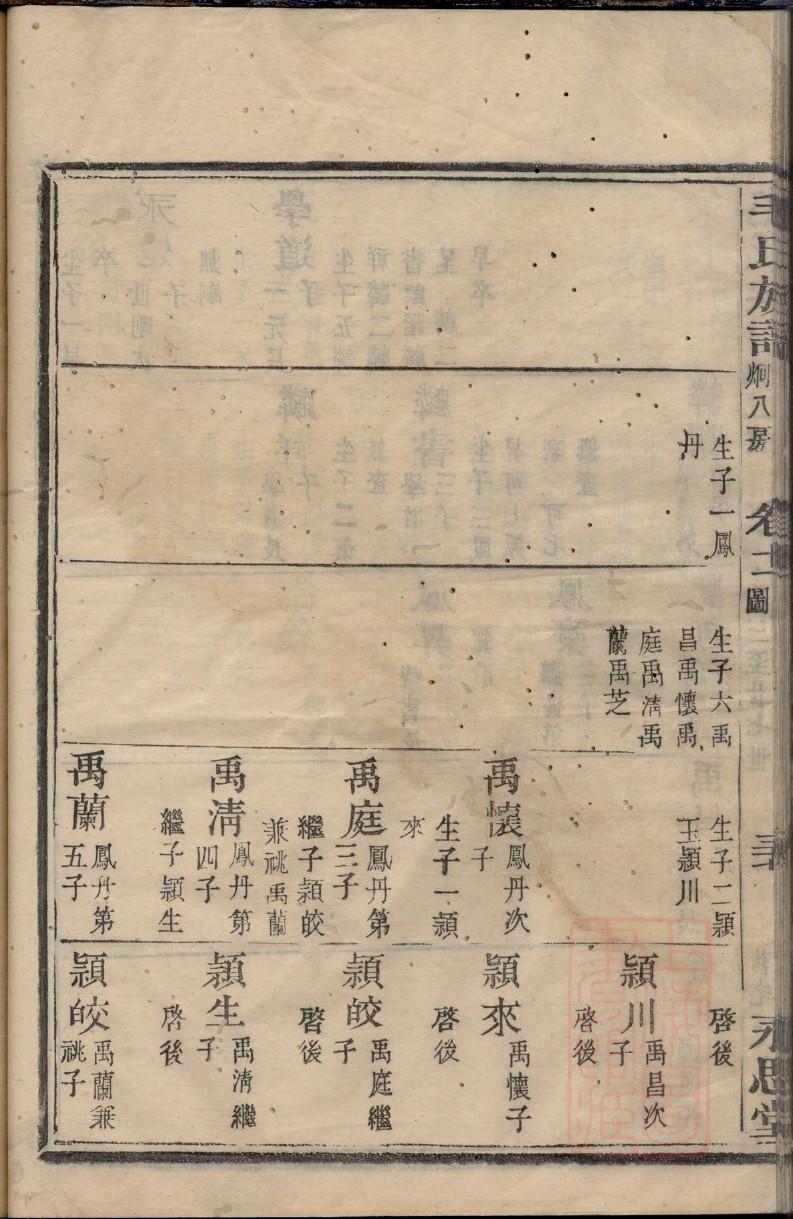 宋氏宗祠介绍