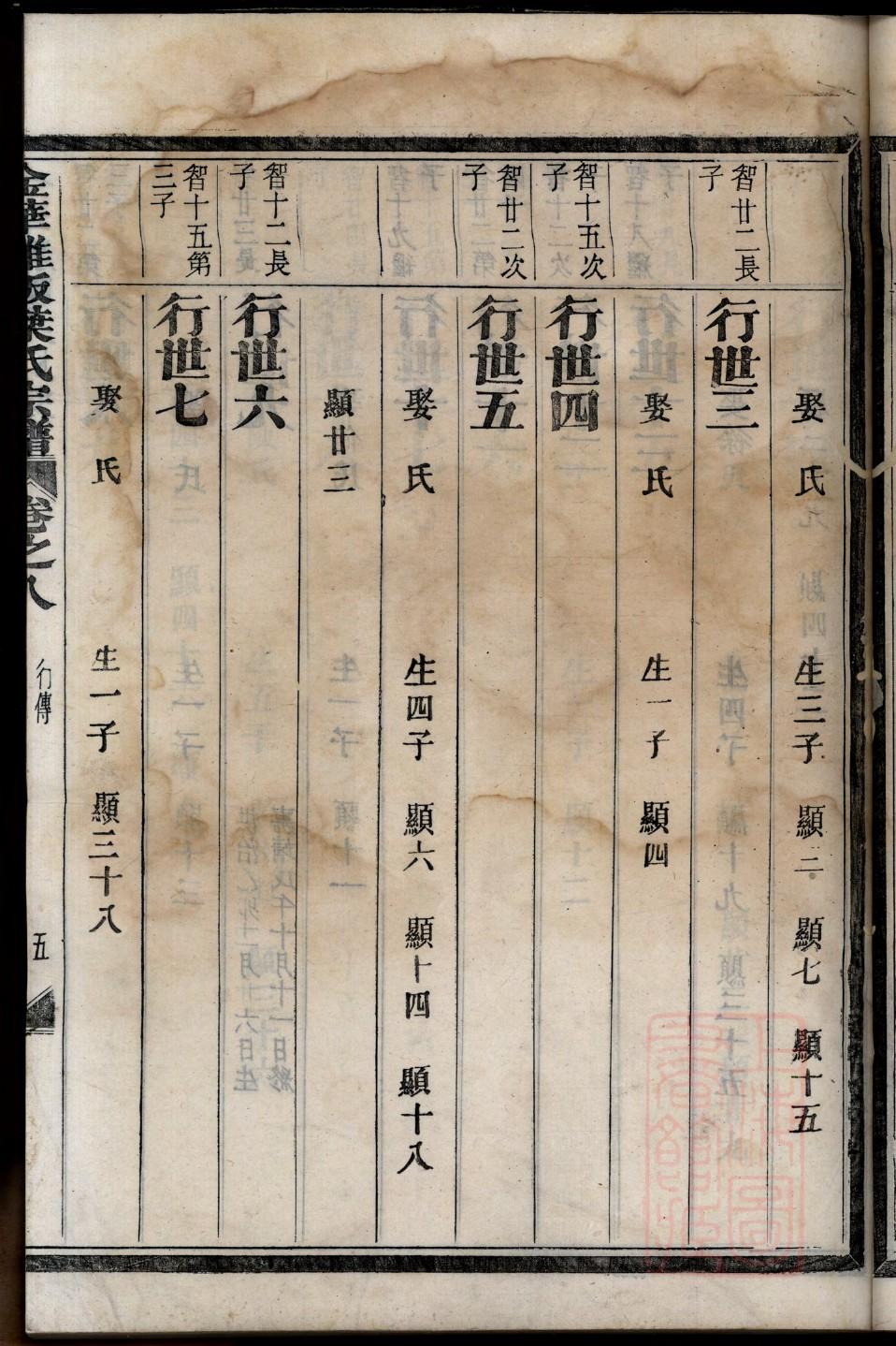 令狐氏族谱完整版