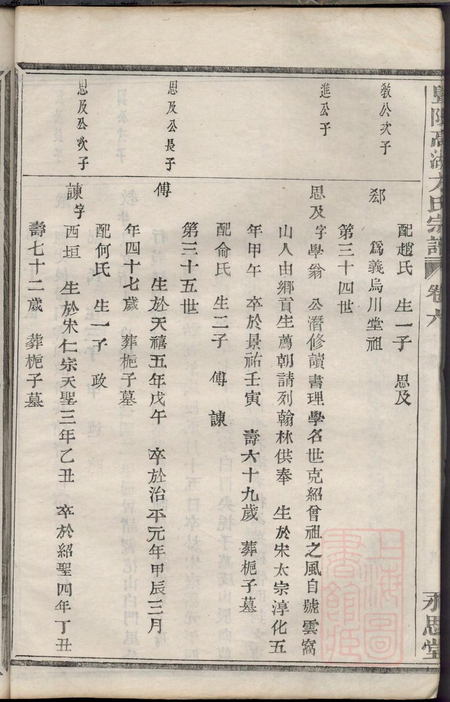 潘氏族谱湖北分支