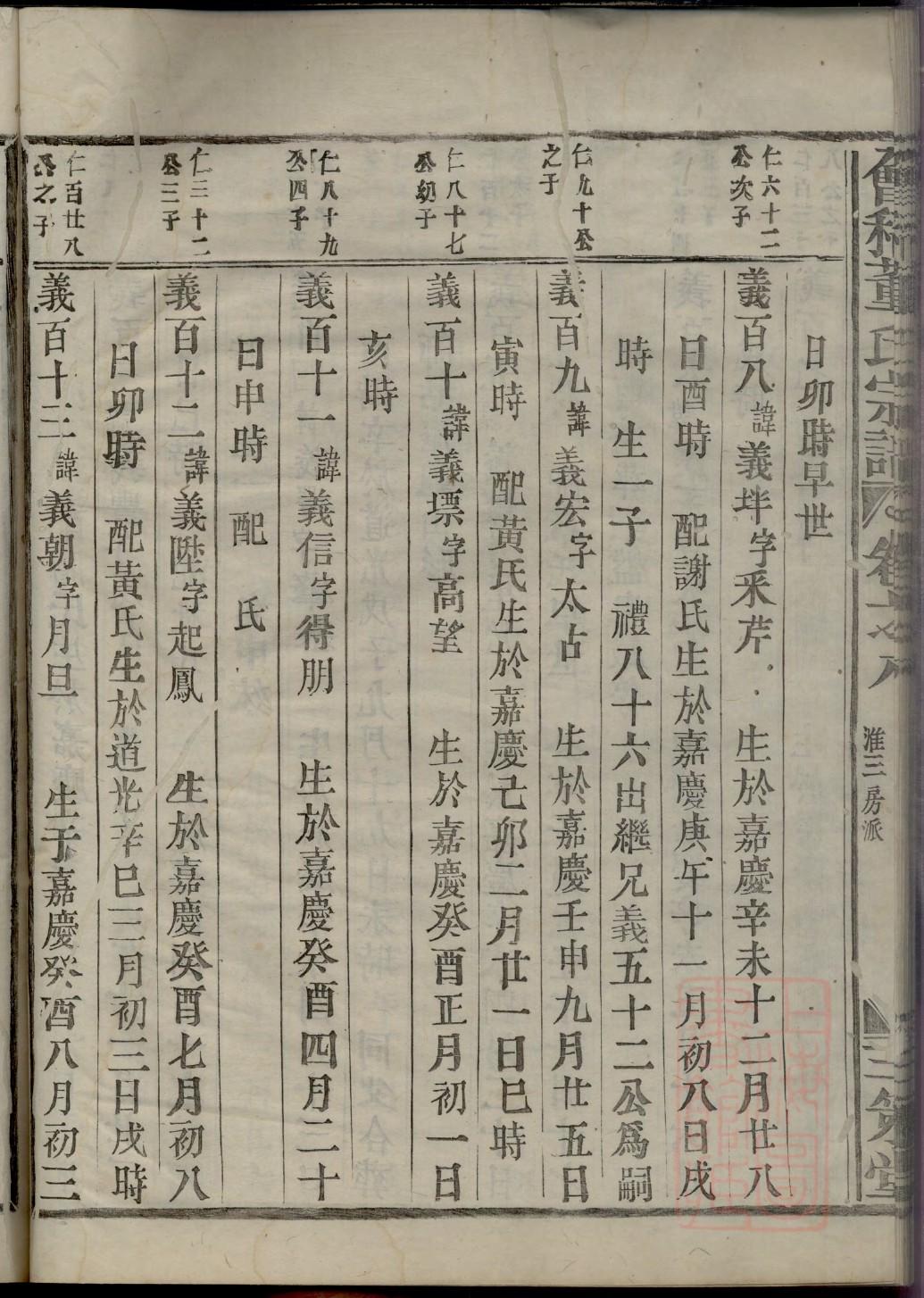 蒯氏家谱网