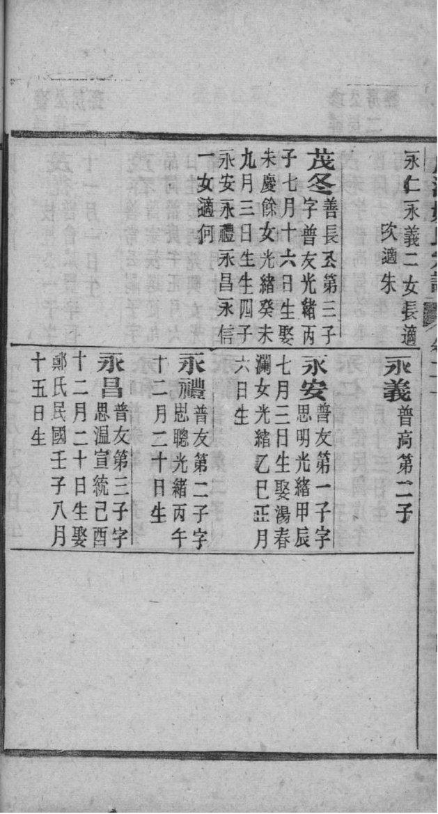 江西钟氏族谱