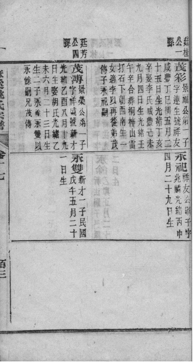 族谱家谱模板WORD