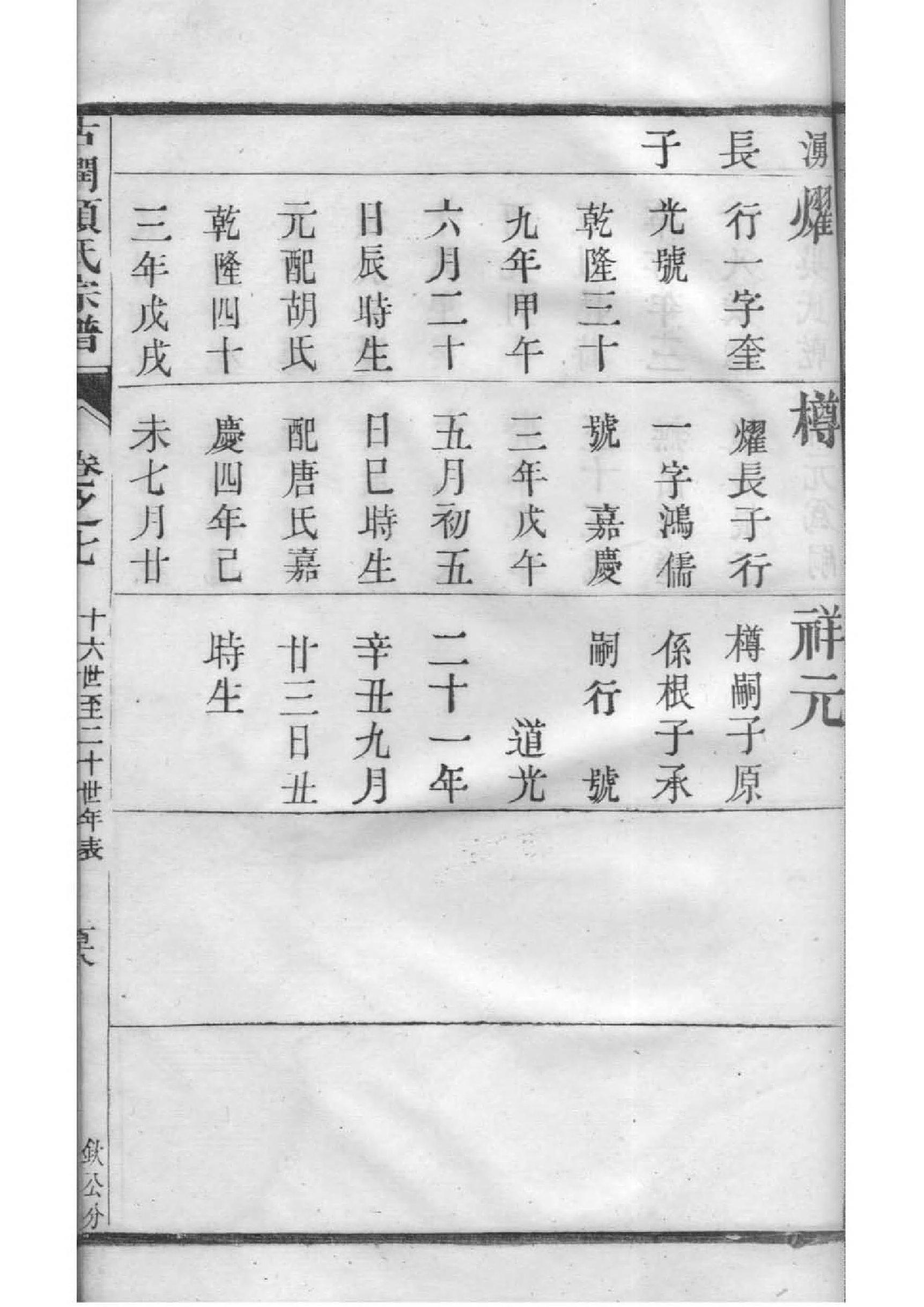 左氏族谱字辈书