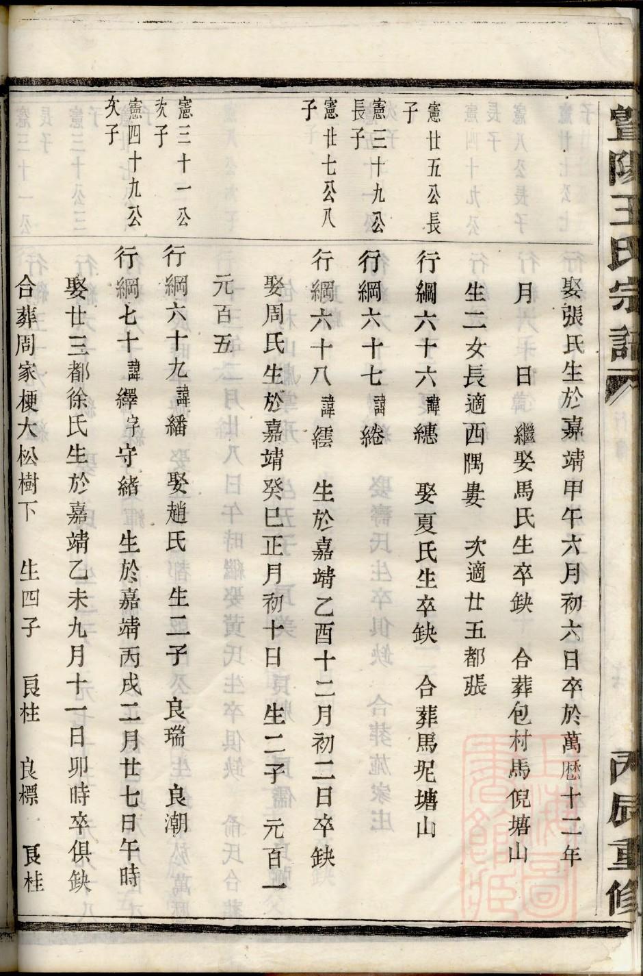 李氏火德公族谱